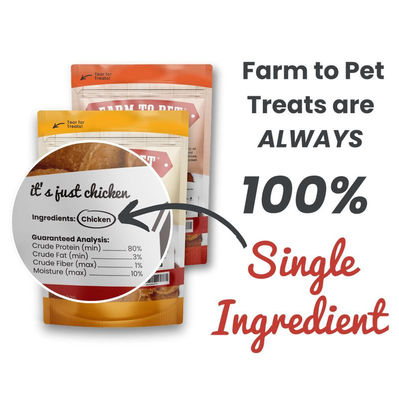 Chicken & Turkey Dog Treat Bundles for Healthier Pets