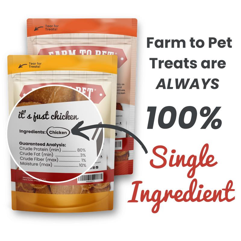 Chicken & Turkey Dog Treat Bundles for Healthier Pets
