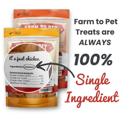 Chicken & Turkey Dog Treat Bundles for Healthier Pets